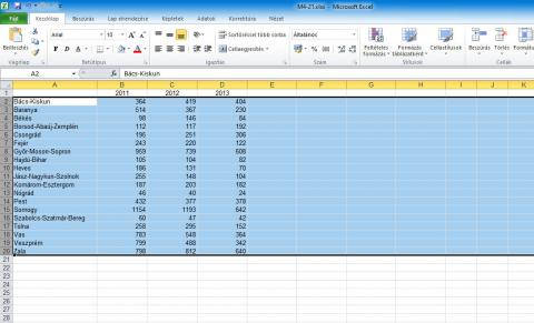 Sormagasság állítás Excel munkafüzetben